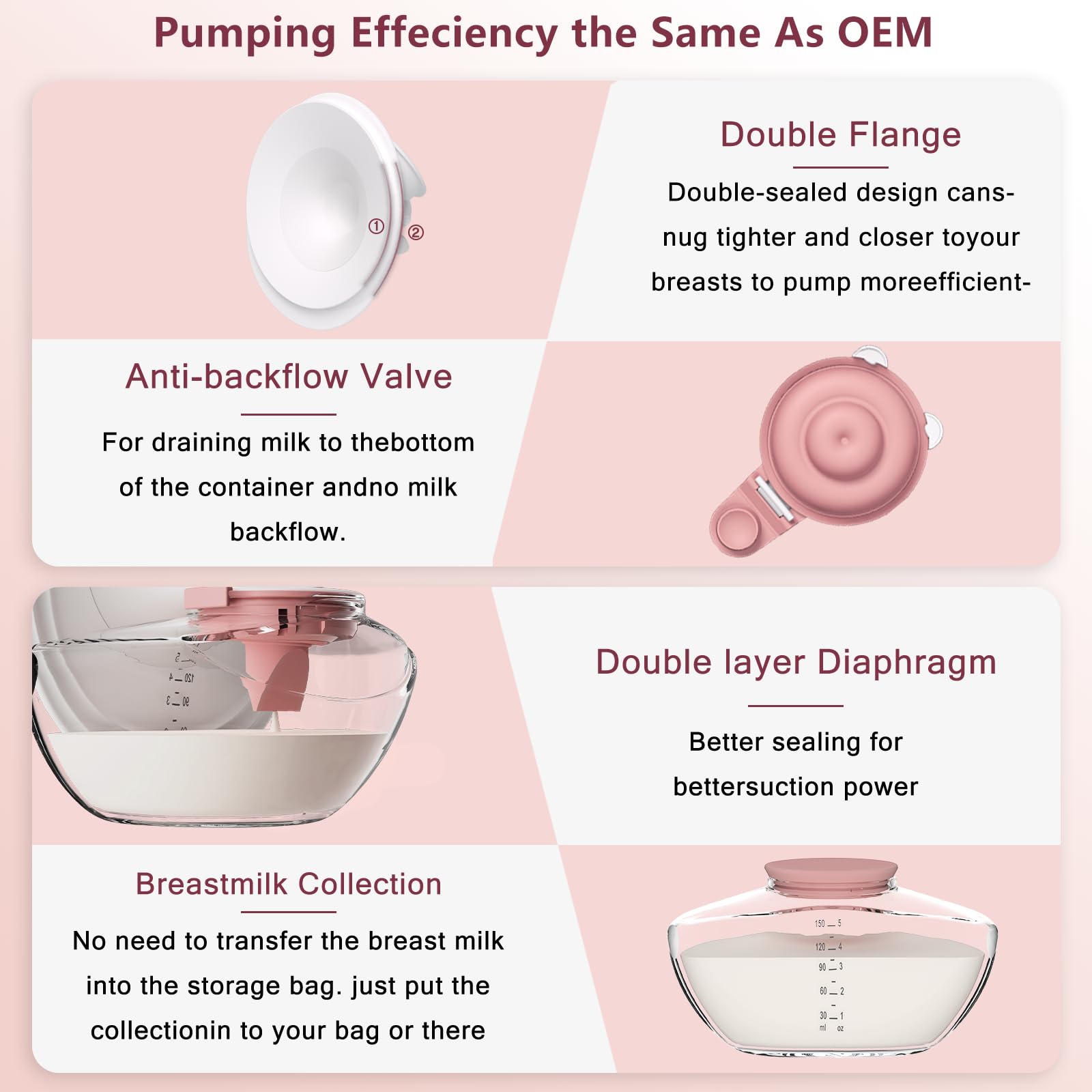 M9 Full Breast Replacement Accessories Only for Momcozy M9 Breast Pump,Including Valve,Diaphragm,24mm Flange,Collector (1 Set Overall-Red) - Image 4
