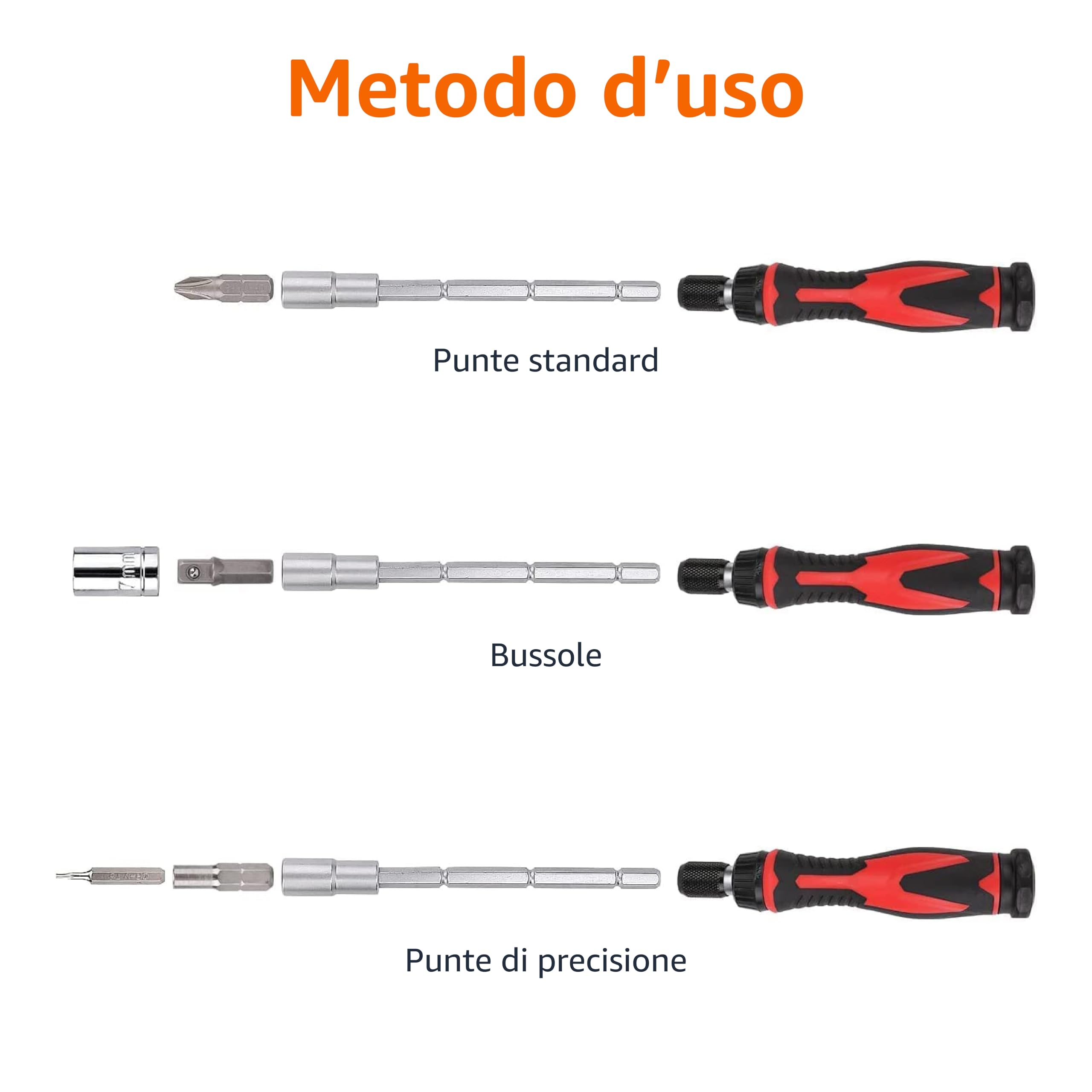 Amazon Basics Set di chiavi a cricchetto magnetiche e cacciaviti di precisione per elettronica, 73 unità, confezione da 1, Nero, Rosso, Argento