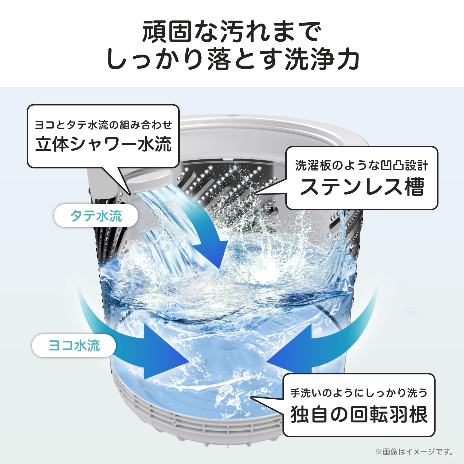 Amazon.co.jp: ハイセンス 全自動 洗濯機 4.5kg ブラック HW-K45B 最短 