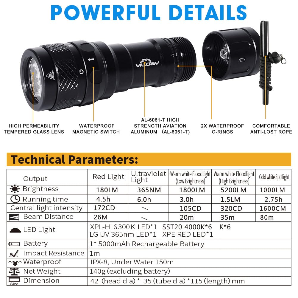 Willcrew DX70 3000 Lumens Tauchlampe, Video Fotografie Tauchen Taschenlampe, IPX8 WasserdichtTauchlampe, Dimmbarem Licht+UV-Rotlich, 100M Scuba Photo Fill Beleuchtung, Wiederaufladbare Akku