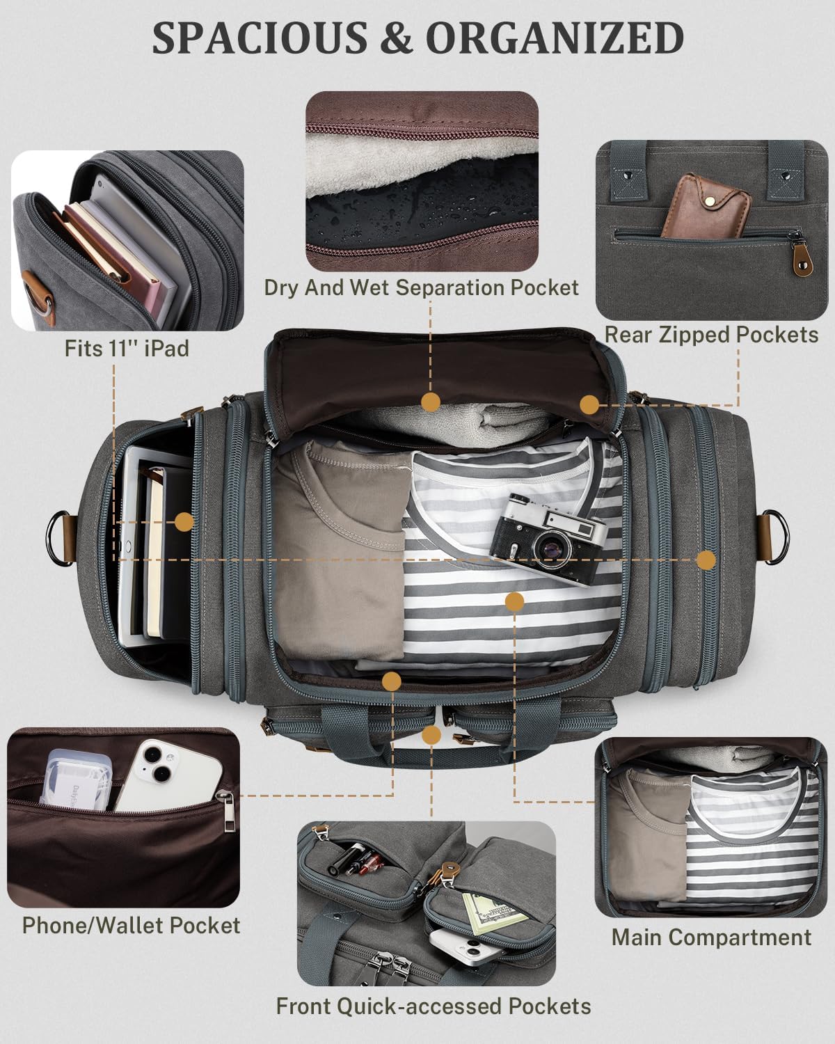 Gonex Canvas Duffle Bag for Travel, Expandable Water Resistant 50L Carry on Duffel Overnight Weekender Gym Bag with Wet Dry Separation Pocket & Suitcase Handle Sleeve, Grey - Image 5