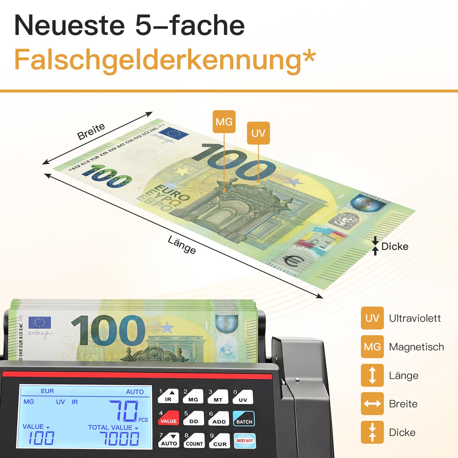 Banknotenzähler mit Falschgeld-Detektor, Geldzählmaschine, UV/MG/IR/MT Erkennung, Batch & Add & Wertzählung, LCD-Display, >900 Scheine/min, EU-Unterstützt Mehrere Währungen, Schwar
