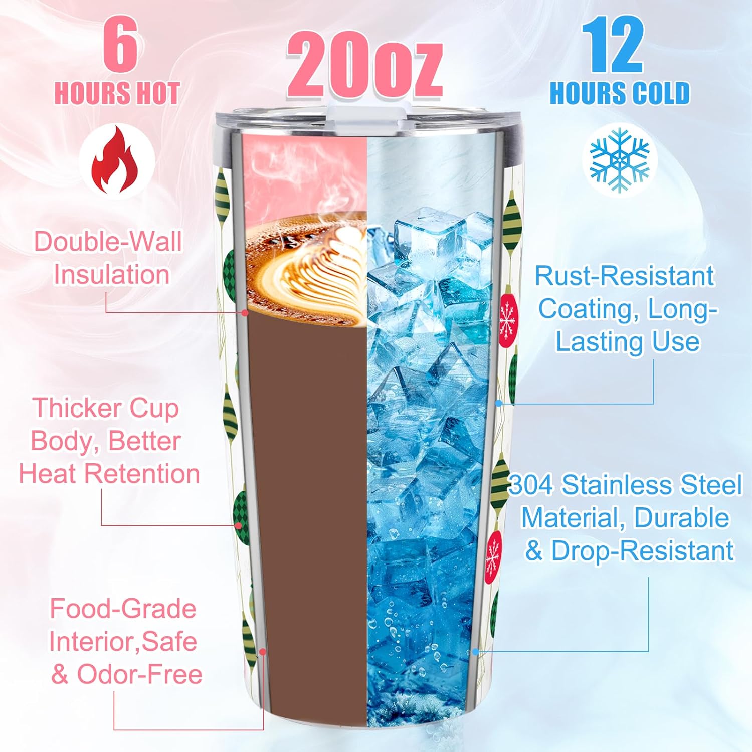 Christmas Gifts for Women 2025, 20 oz White Stainless Steel Christmas Coffee Tumblers with Lid and Straw, Insulated Coffee Travel Mug, Best Xmas Themed Gifts for Women Men Girls Teachers Coworkers - Image 2