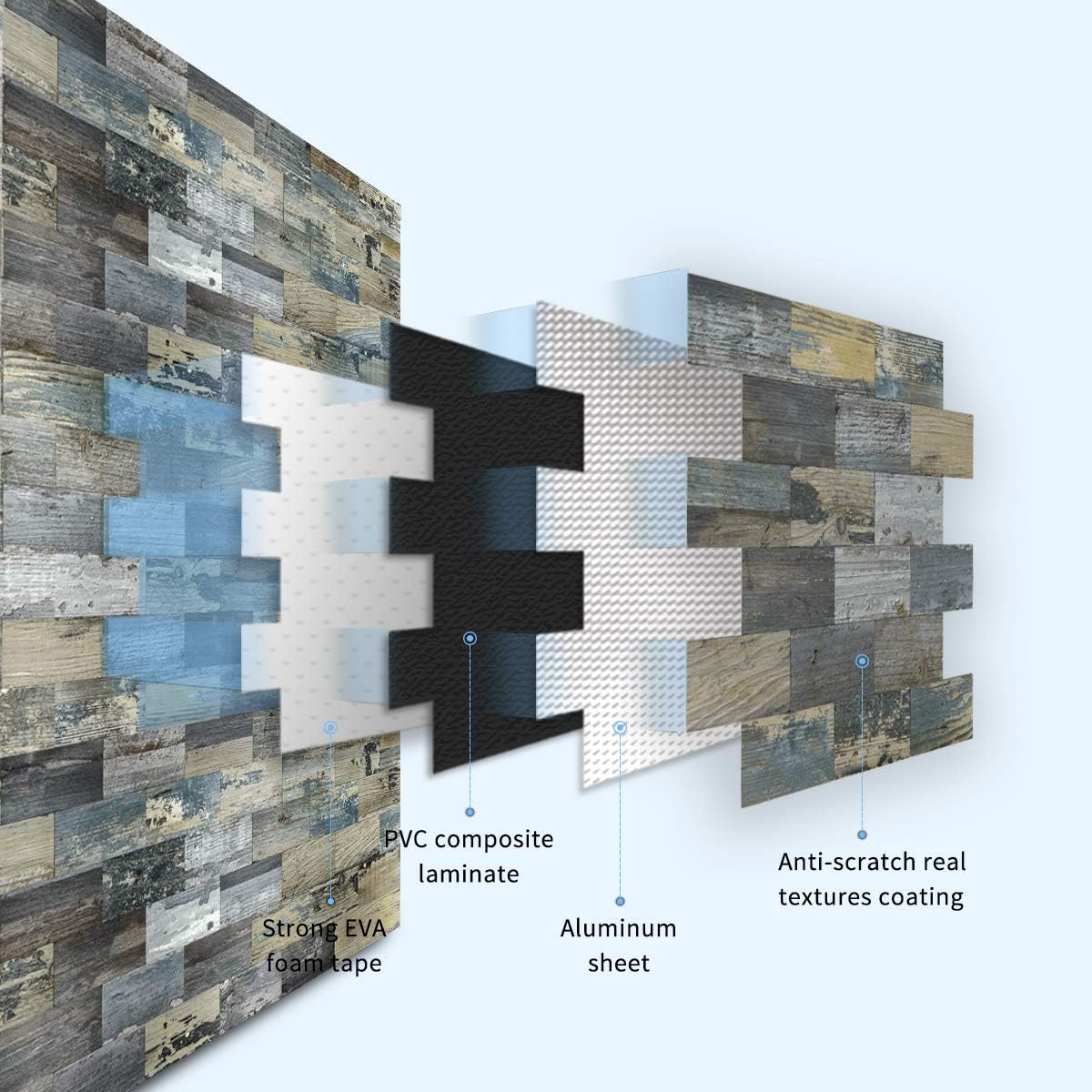 Art3d Peel and Stick Distressed Rustic Wood Panel 5-Pack of 13.5x11.4inches, for Kitchen Backsplash, Bathroom Decoration, Fireplace and Stair Riser Decal, Made of PVC Composite Laminate : Home & Kitchen