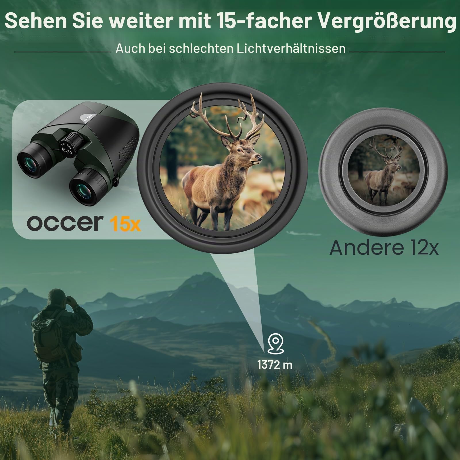 occer Kompaktes Fernglas für Erwachsene und Kinder, 15x30 cm, Großes Sichtfeld, Leistungsstarkes Fernglas für Vogelbeobachtung, Jagd und Sportveranstaltungen, Einfache Fokussierung und Schwaches Licht