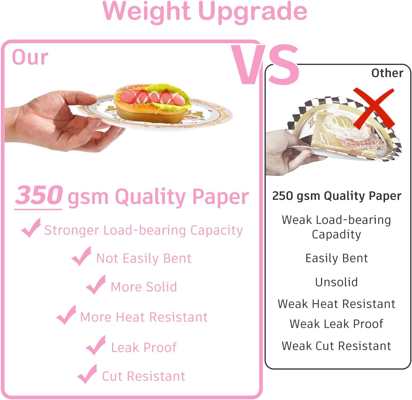 Xynic 199Pcs Her Royal Fiveness Birthday Decorations Serves 25 Guests, Princess Birthday Party Decorations Includes Banner, Plates, Tablecloth, Cups, Cake Topper for 5th Girl