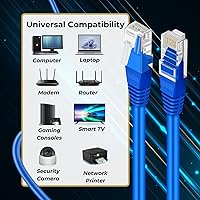 Vista 5 de TNP - Cable Ethernet Cat 5e de 3 pies, cable de conexión a Internet Cat 5e, cable de conexión de Internet Cat5e, conector RJ45, cable de red LAN