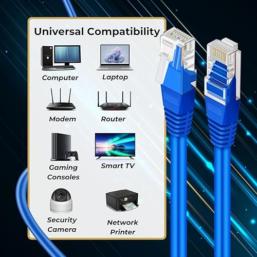 Miniatura 5 de TNP - Cable Ethernet Cat 5e, cable de conexión de Internet Cat 5, cable de conexión de Internet Cat5e, conector RJ45, cable de red LAN, cable de