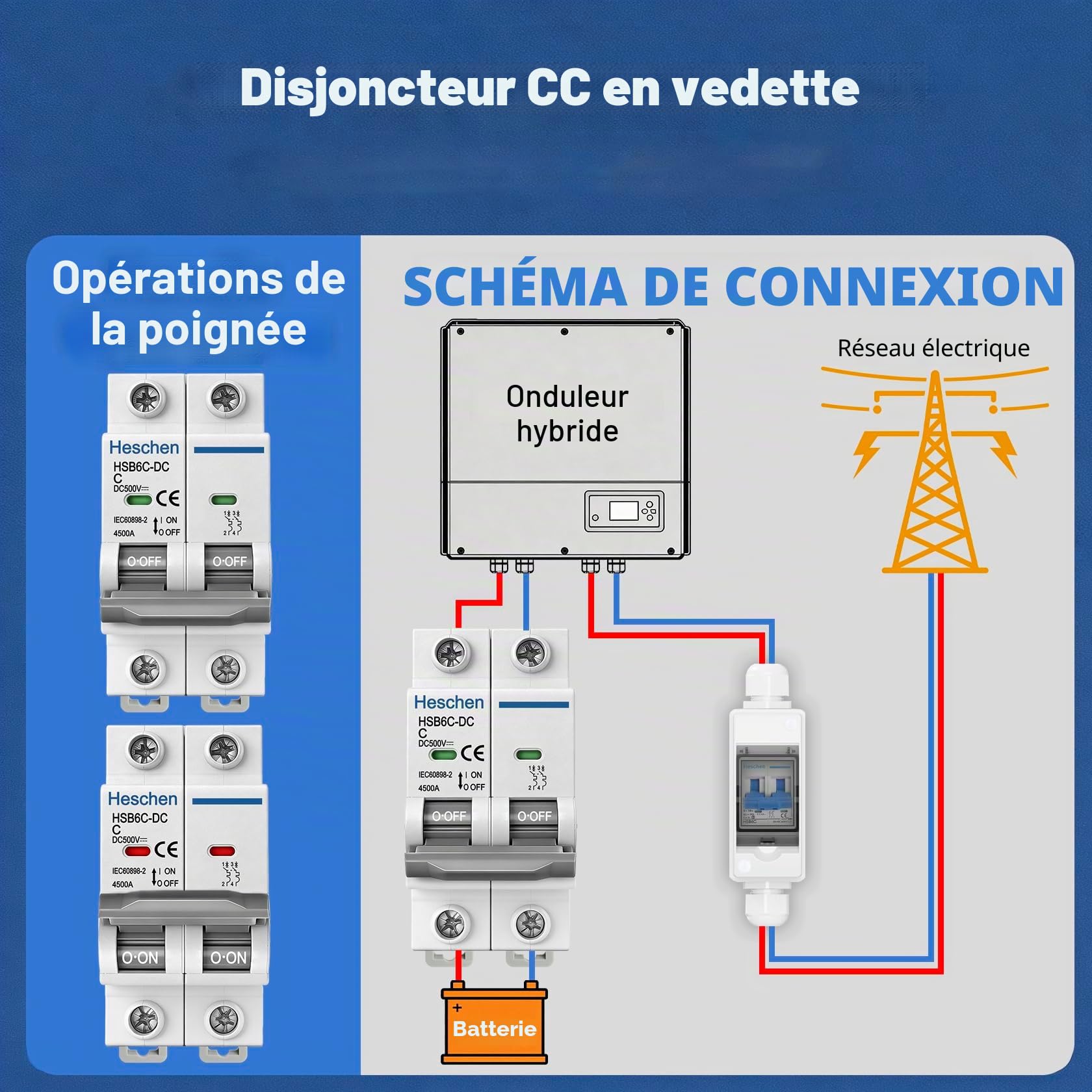 Heschen Lot de 2 disjoncteurs miniatures DC HSB6C-DC, 2 pôles, DC500V 20A, Disjoncteur de puissance photovoltaïque, pour système photovoltaïque solaire, panneaux solaires, système de treillis (20A)