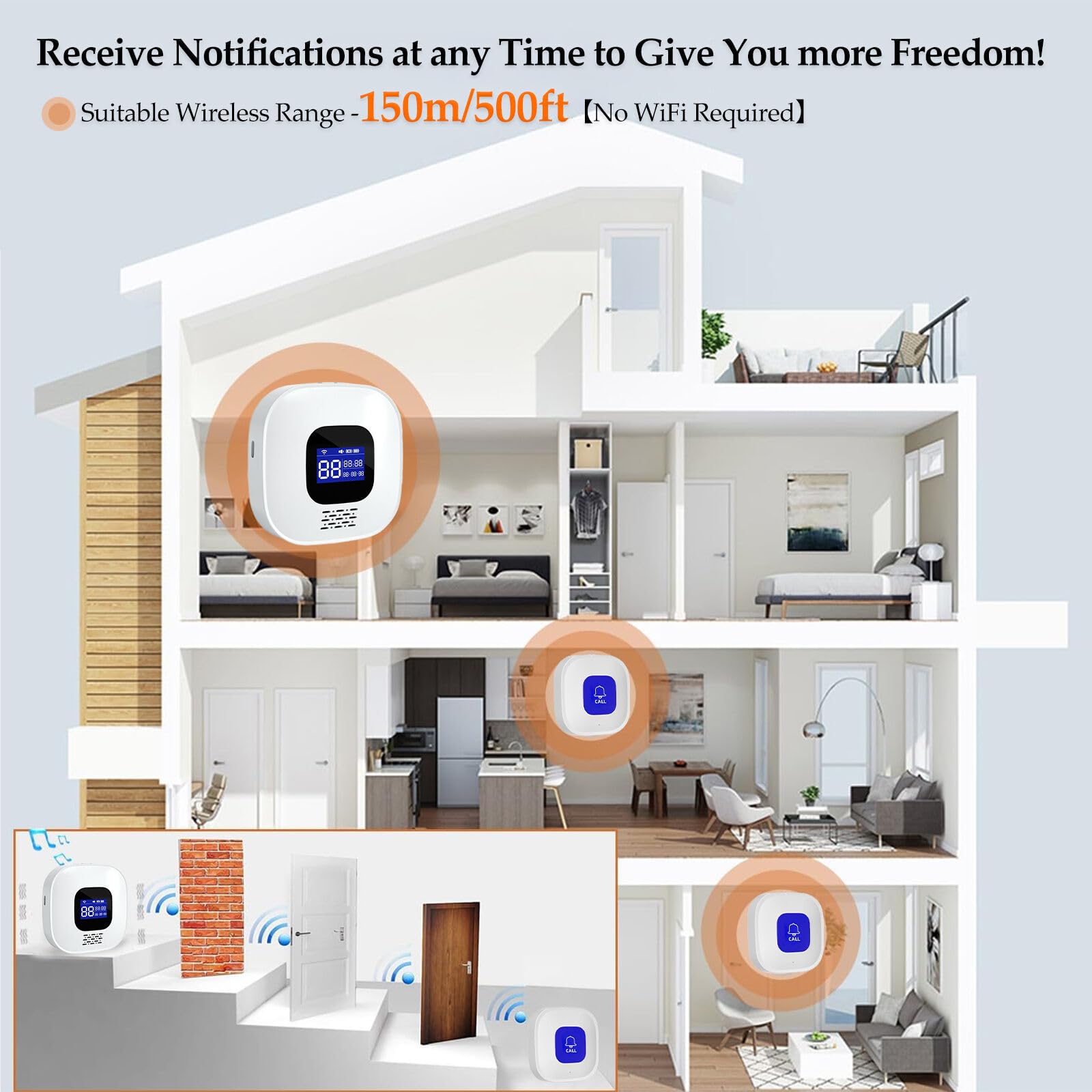 Kit Salavita Wi-Fi Per Anziani Con 2 Pulsanti SOS E Ricevitore, App Tuya Per Notifiche Remote, Allarme Personalizzabile
