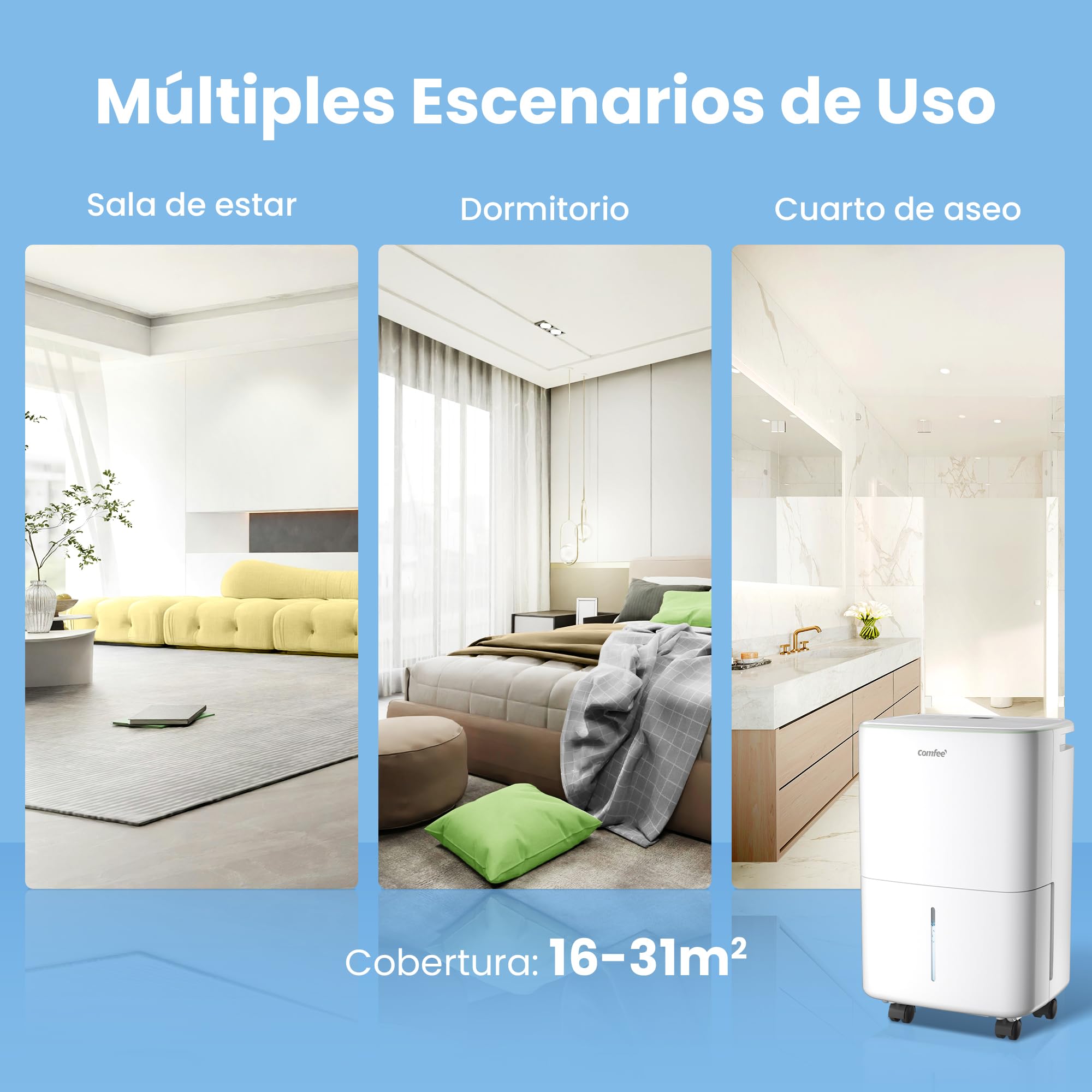 COMFEE' Deshumidificador de Humedad 10L Silencioso | Modo Secado de Ropa y AUTO - Deshumificador Compacto y de Bajo Consumo con Drenaje Dual | Ideal en habitaciones hasta 31m2/100m3 - Aqua Dry 2026
