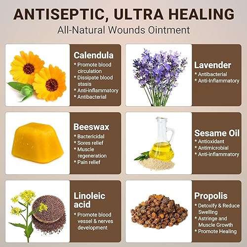 Miniatura 2 de LMNOOP Crema para el cuidado de heridas, ungüento curativo y reparador de la piel para infecciones, úlceras, cortes, raspaduras, quemaduras,