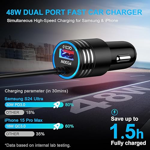 Miniatura 2 de Cargador de coche USB C, cargador de teléfono de coche de carga rápida para Samsung Galaxy S23S22S21A14A13A53, Google Pixel 7 Pro, iPhone, Android,