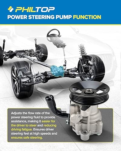 Miniatura 524 de PHILTOP Bomba de dirección asistida 20-806 OE apta para Aveo5 2007 2008, Aveo 2008, bomba de asistencia asistida 96801443, bombas de dirección