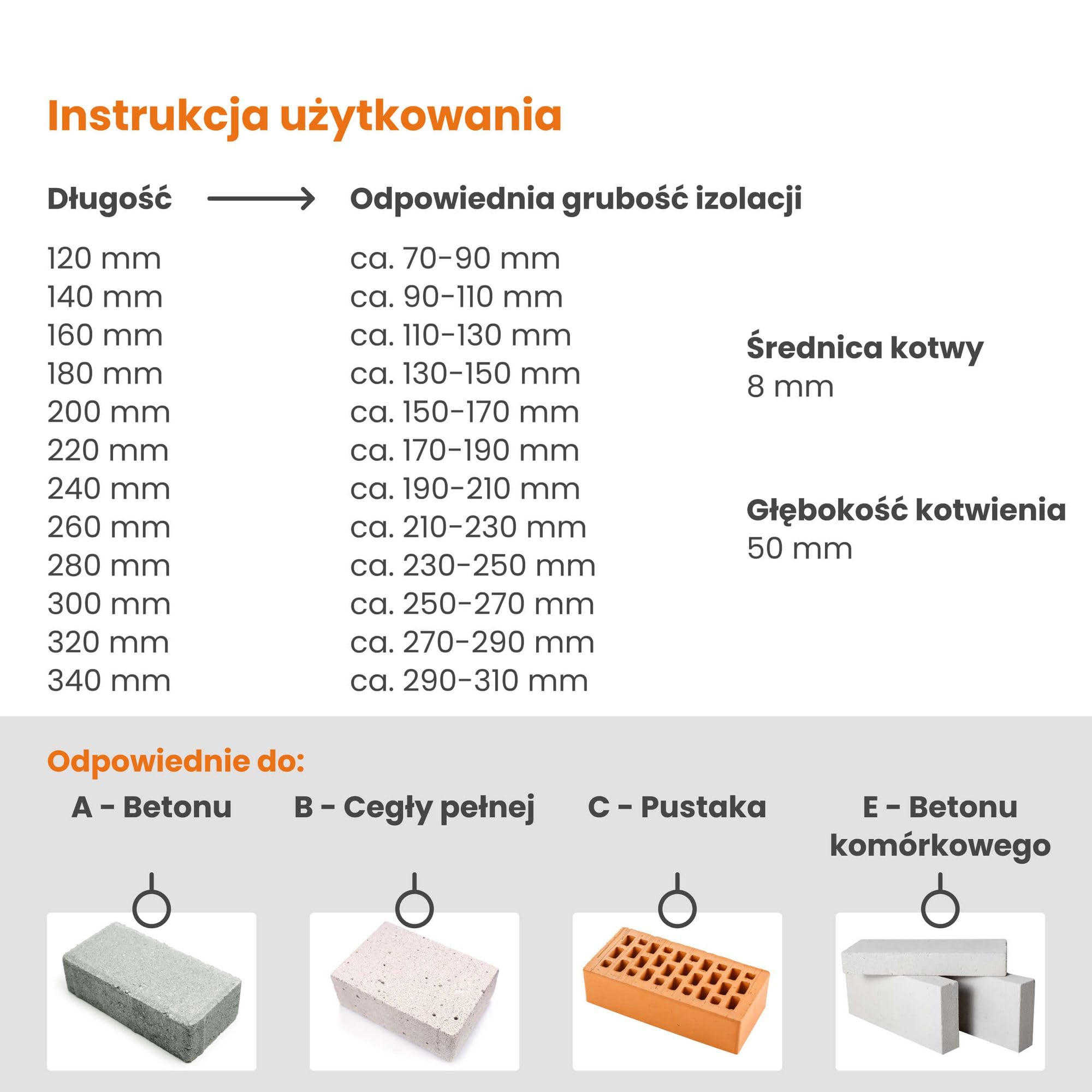 PROTEKTOR 500x Kołki rozporowe do izolacji Ø8x180mm ze śrubą stalową ocynkowaną, kołki WDVS do ociepleń elewacji, kołki z długim trzpieniem