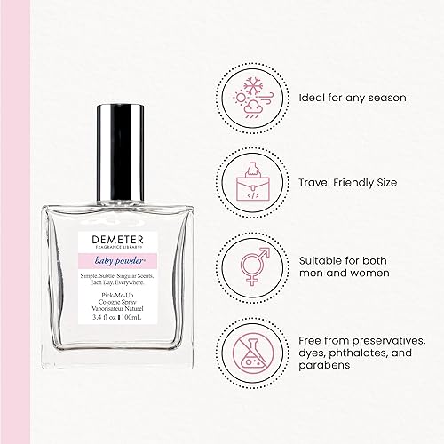 Miniatura 10 de Demeter Fragrance Library - Granjas, Establos y Campo - Colección Colonia, 1onza