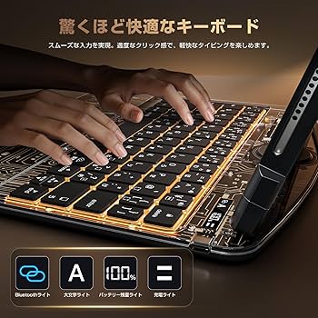 Amazon.co.jp: Sencela 2025新登場 iPad Pro 13インチ（M4 2024