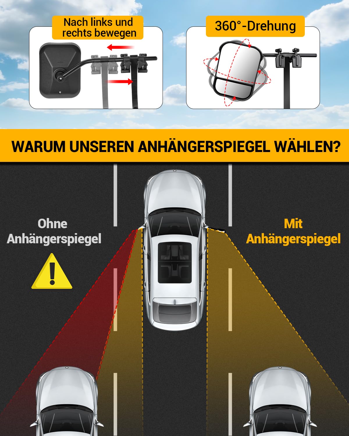 Wohnwagen Spiegel Auto Caravanspiegel Spiegelverbreiterung Wohnwagen Universal Doppelter Konvexer Spiegel mit Klemmen und Integriertem Regenabweiser für PKW (2 Stück)