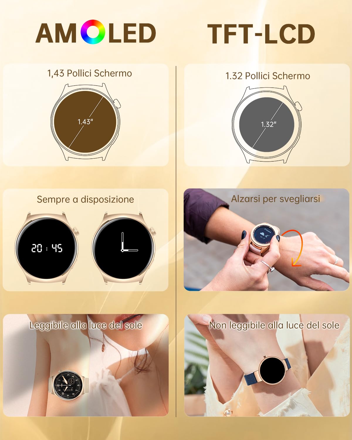 Smartwatch Donna con Chiamate 3 Cinturini Orologio Donna 1,43" AMOLED Schermo Smart Watch Android iOS Contapassi Frequenza Cardiaca Sonno SpO2 100+ Sportivo Assistente Vocale
