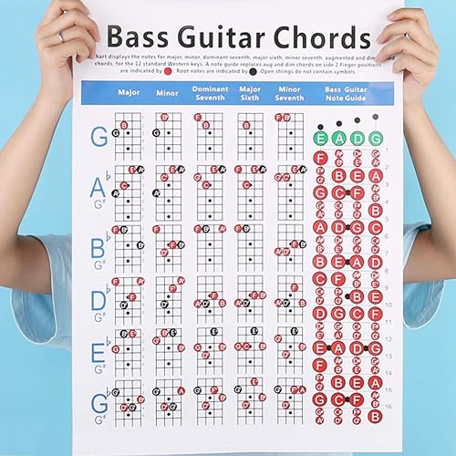 Miniatura 4 de Póster de 4 cuerdas para bajo, diagrama de ejercicio de bajo eléctrico para bajo, guitarra, instrumentos musicales, accesorios de práctica (tamaño