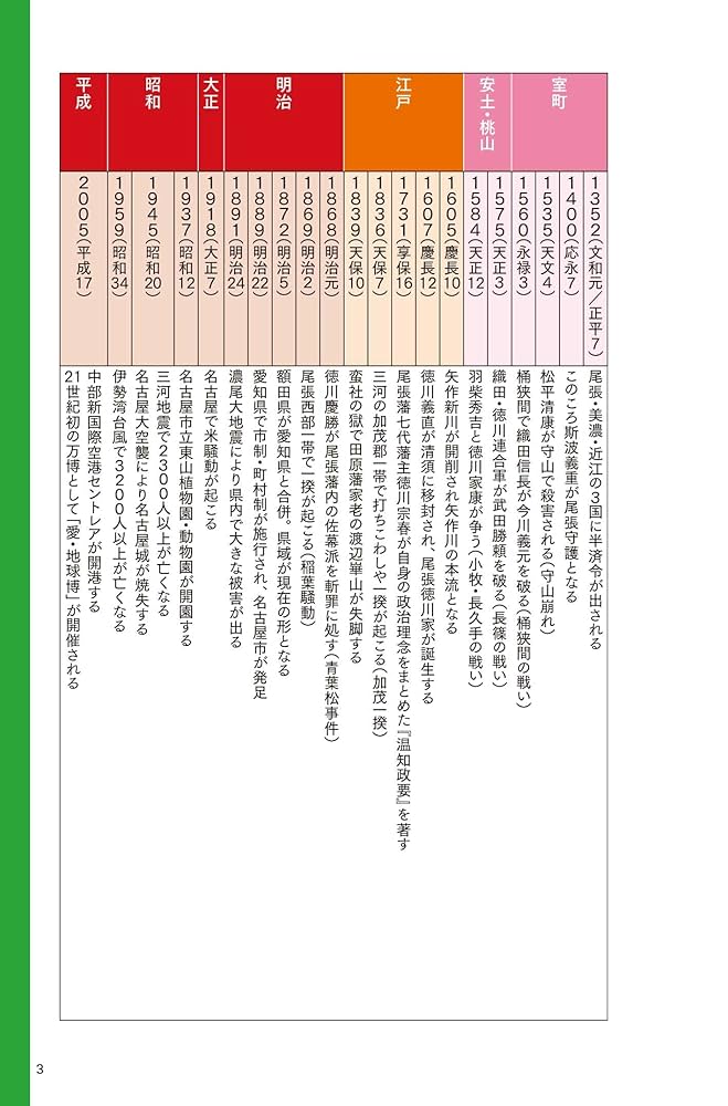 豊田市２（保見・猿投・石野） ２０１３０５/ゼンリン（単行本） 日本史のなかの愛知県 | 梅本 博志 |本 | 通販 | Amazon