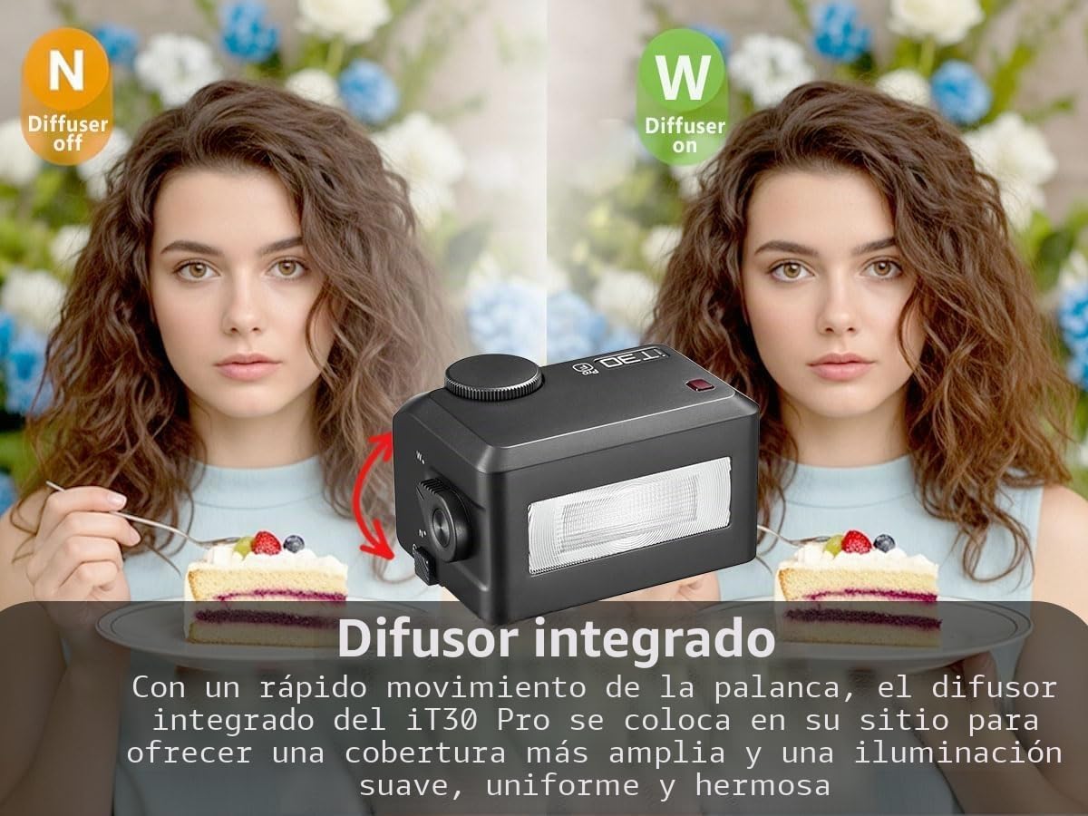Flash Godox IT30Pro F para Fuji, IT30ProF IT30 Pro F TTL HSS 1/8000s Mini Flash Camera, Compatible con Fujifilm X100VI GFX100RF XS20 XS10 XT30 II XT5 XM5 GFX50S GFX50R X-T4 X-T3 X-E4 | Flash inalámbrico TTL 2.4G HSS 1/8000s, compatible con X100VI XT5 XM5