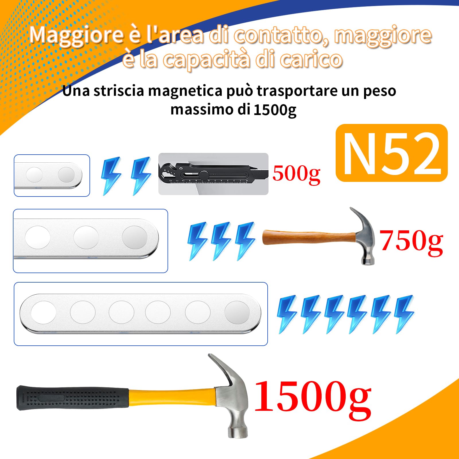 Magneti al Neodimio 65x10x2mm N52 12 Pezzi Adesivo Piatto Magnetico