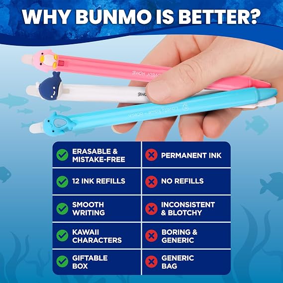 BUNMO 12 Erasable Gel Pens Cute Animal Fine Point Pens for Kids