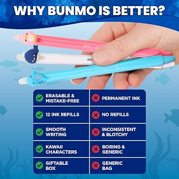 BUNMO 12 Erasable Gel Pens Cute Animal Fine Point Pens for Kids