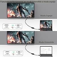 Vista 4 de BENFEI Adaptador HDMI a VGA, chapado en oro (macho a hembra) para computadora, escritorio, laptop, PC, monitor, proyector, HDTV, Chromebook