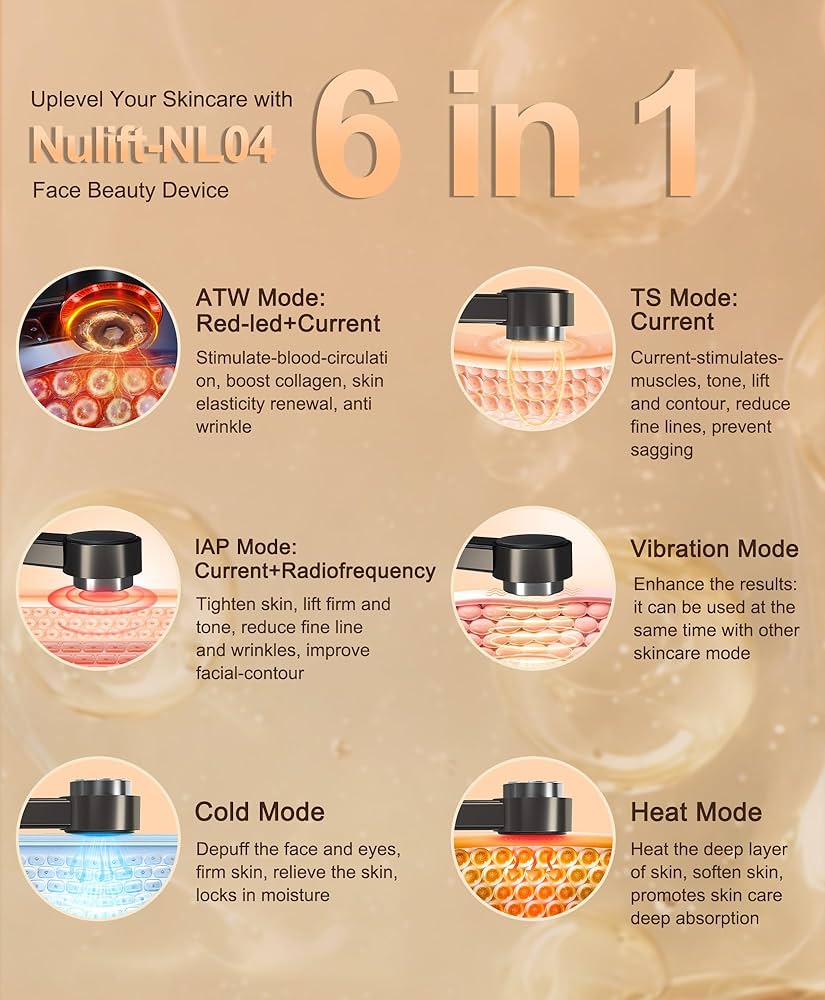 Amazon.com: Radio Frequency Skin Tightening Device | 6 in 1