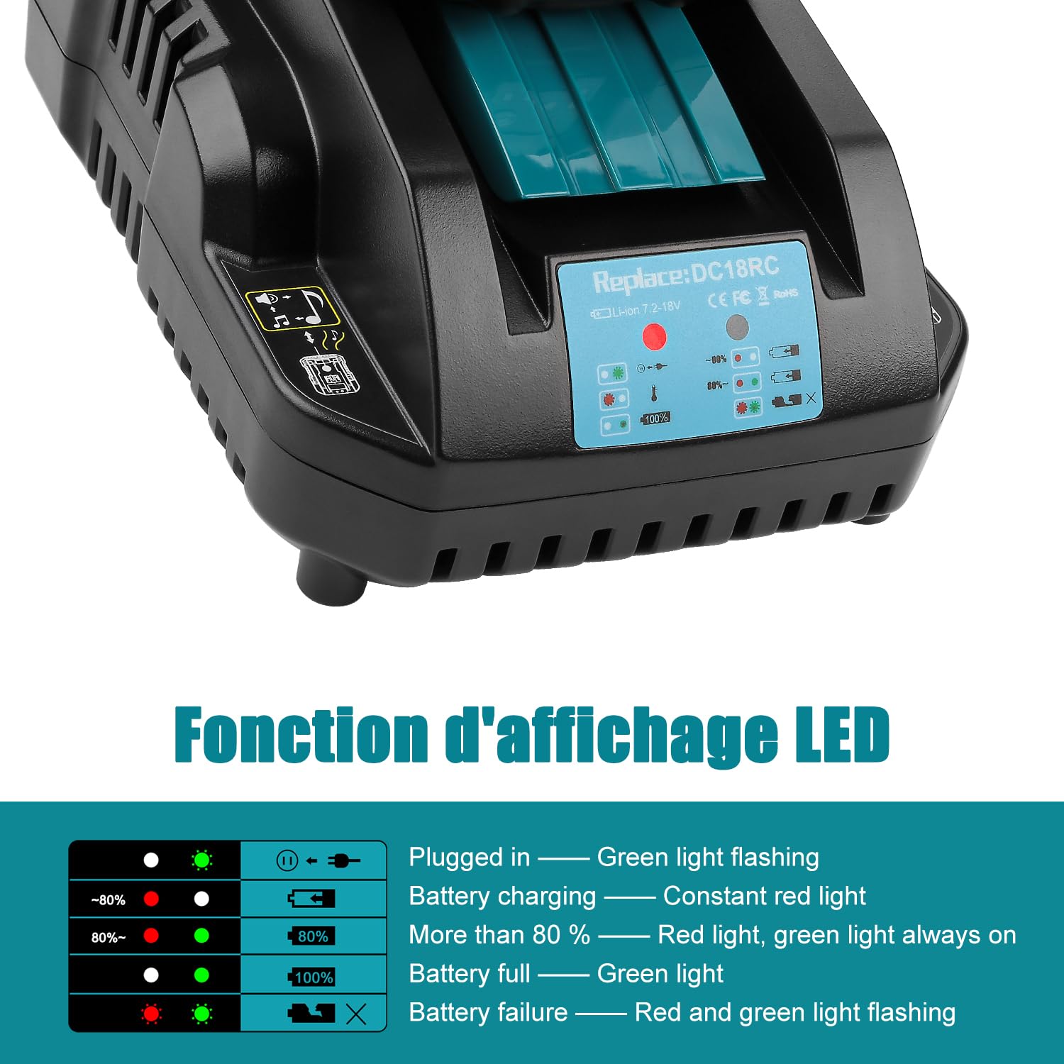 Energup 14,4V-18V 3A Chargeur de Rechange pour Makita Chargeur 18V DC18RC DC18RD pour Makita Batterie 18V BL1850 BL1840 BL1830 BL1430 BL1415