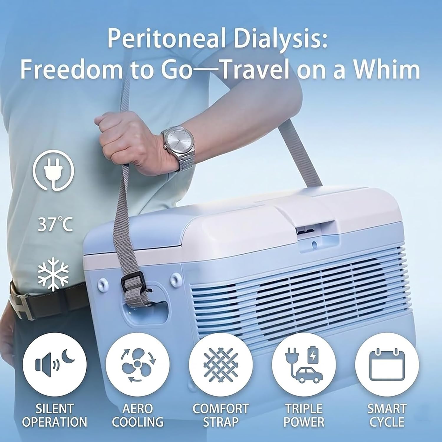 Constant Temperature Box for Peritoneal Dialysis, 37°C Warmer, Fast Heating Temperature Control Cabinet, 12L Storage Bag for Home Use, Ideal for Dialysis Patients
