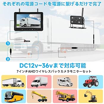 Amazon.co.jp: Tonowu 録画機能付き ワイヤレスバックカメラ