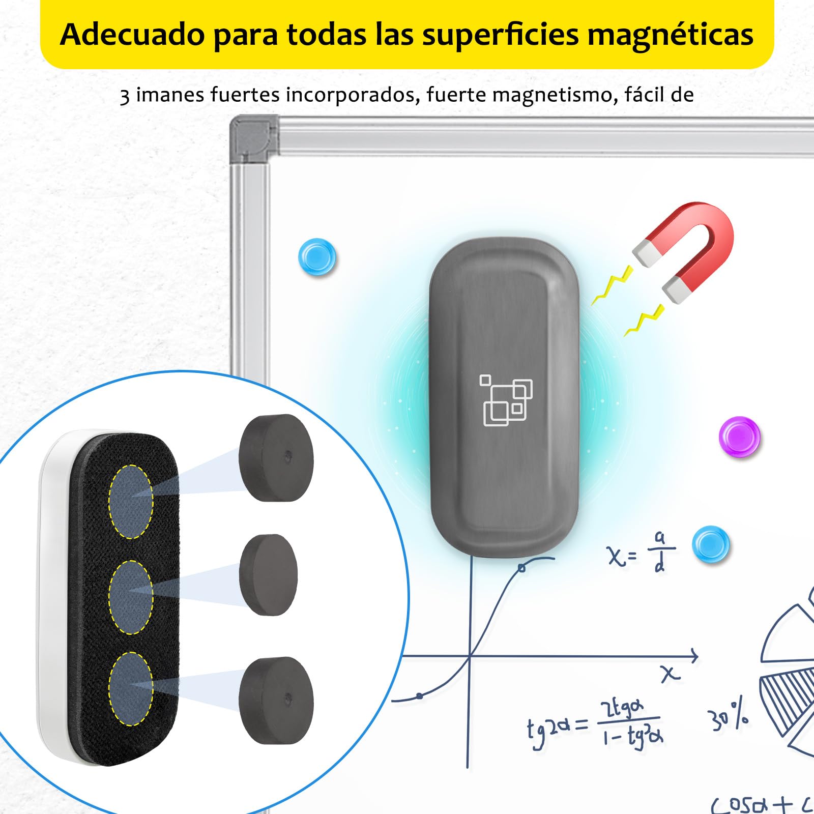 maxtek Borrador Pizarra Blanca Magnetico, 2 Piezas Borrador Pizarra Blanca con Imanes Fuertes, Diseño Ergonómico, para Escuela, Oficina y Hogare(Gris)