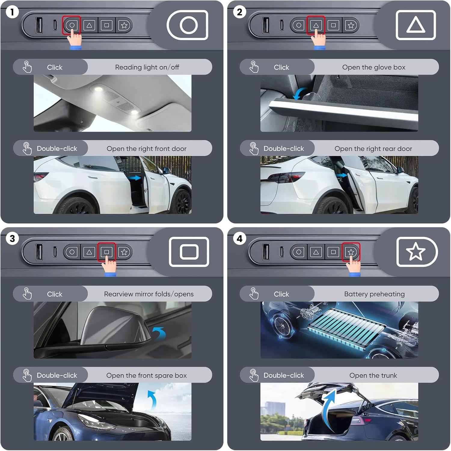 USB hub for Tesla Model 3 Model Y - with Physical Buttons, 2-Port (USB & Type-C) Quick Charger, for Centre Console