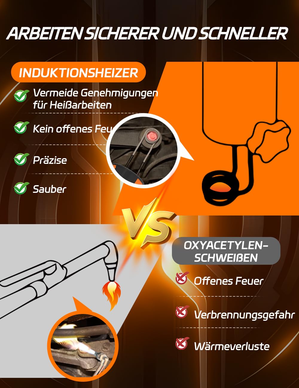 Kit de chauffage à induction professionnel 1200 W 220 V - Dissolvant magnétique de rouille avec 3 bobines à induction - Dissolvant vis à induction pour les réparations automobiles et CVC