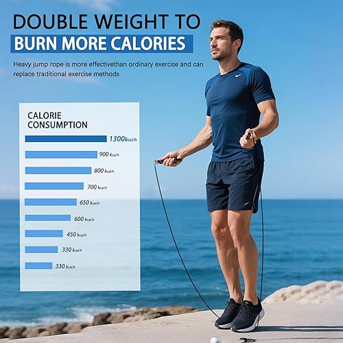 Miniatura 4 de Cuerda de saltar ultraligera con asas ergonómicas negras, cable de PVC, longitud ajustable, para entrenamiento cardiovascular, crossfit, boxeo