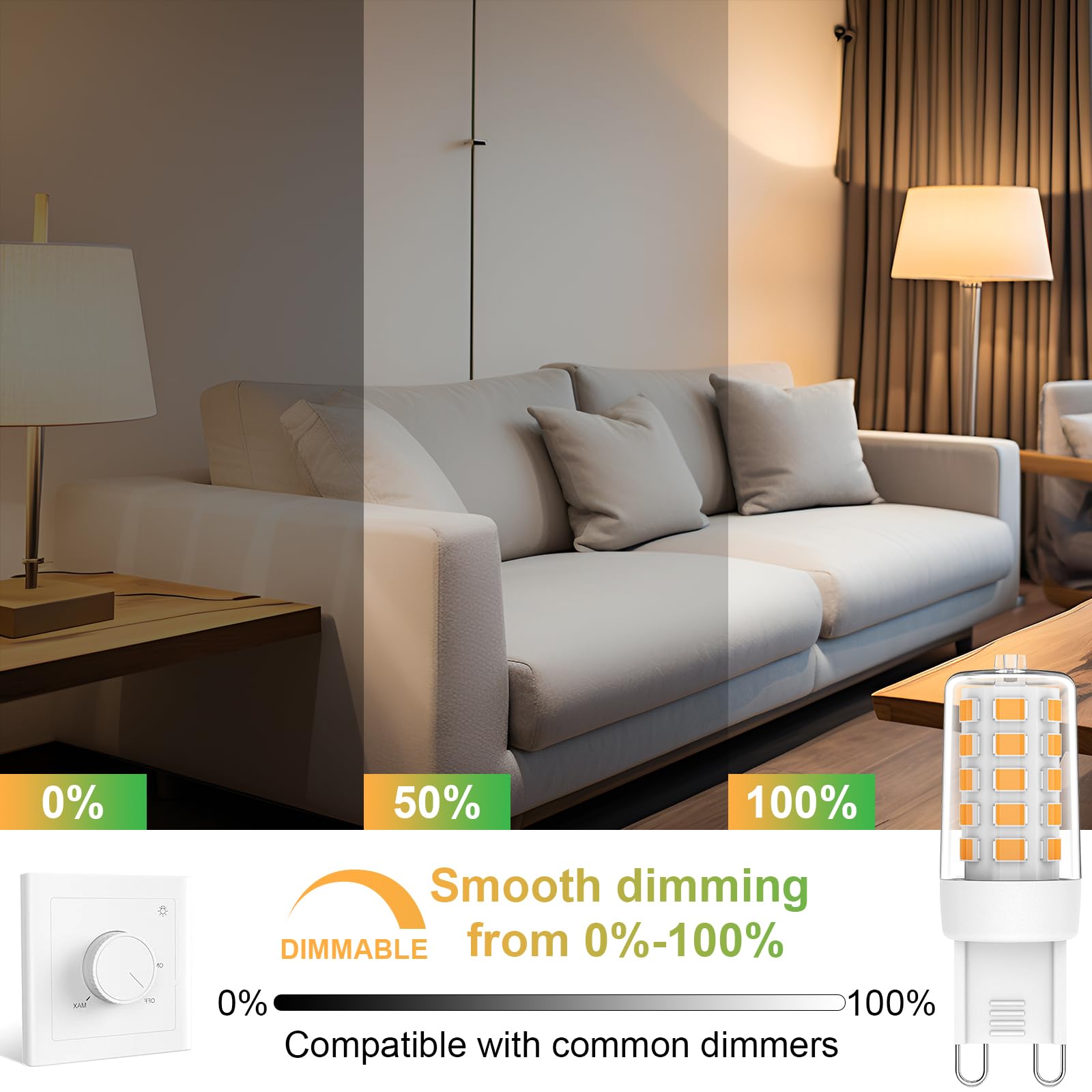 Anossi G9 LED Lapen,3000K,Warweiss,4W LED Glühbirne,Ersatz Für 40W