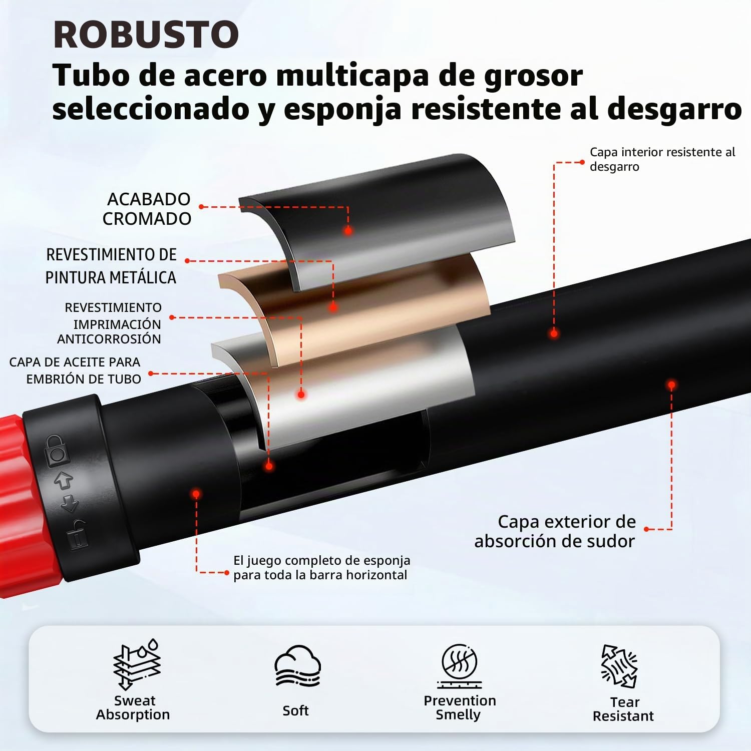 Barra de Dominadas sin Tornillos, Barra de Ejercicio para Pared, Ajustable 72-110cm, hasta 200 kg, Barra de Entrenamiento para Puerta Bloqueo Auto para Gimnasio en Casa Físico