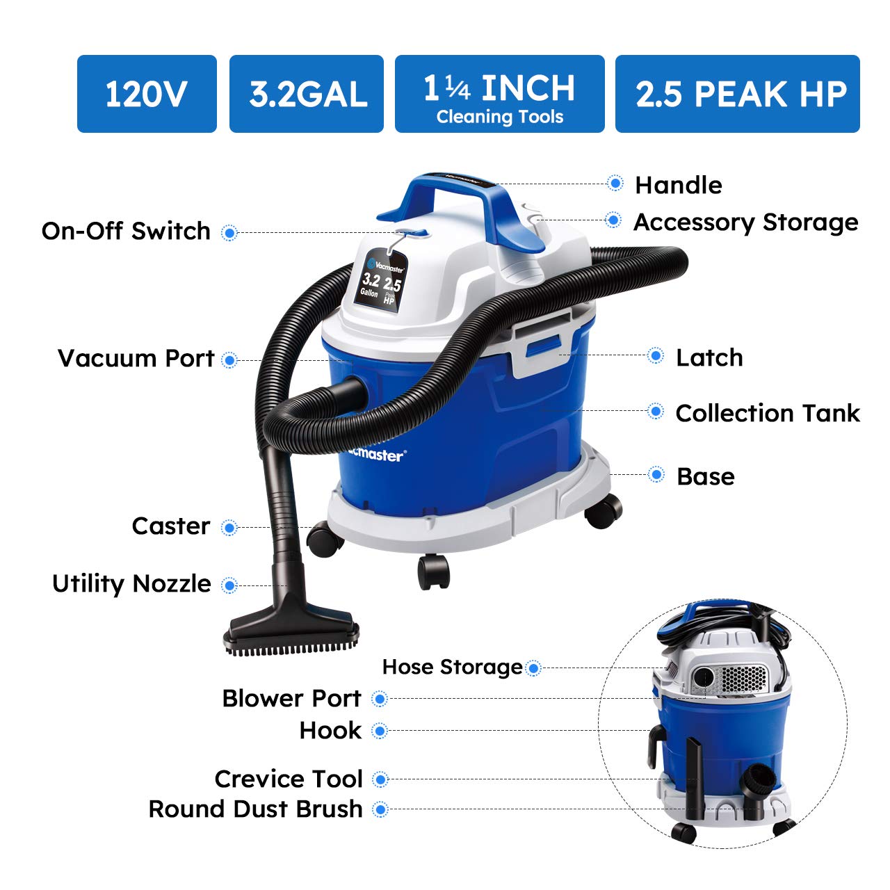 Vacmaster Wet Dry Vacuum 3.2...B088JPKNHT | Encarguelo.com
