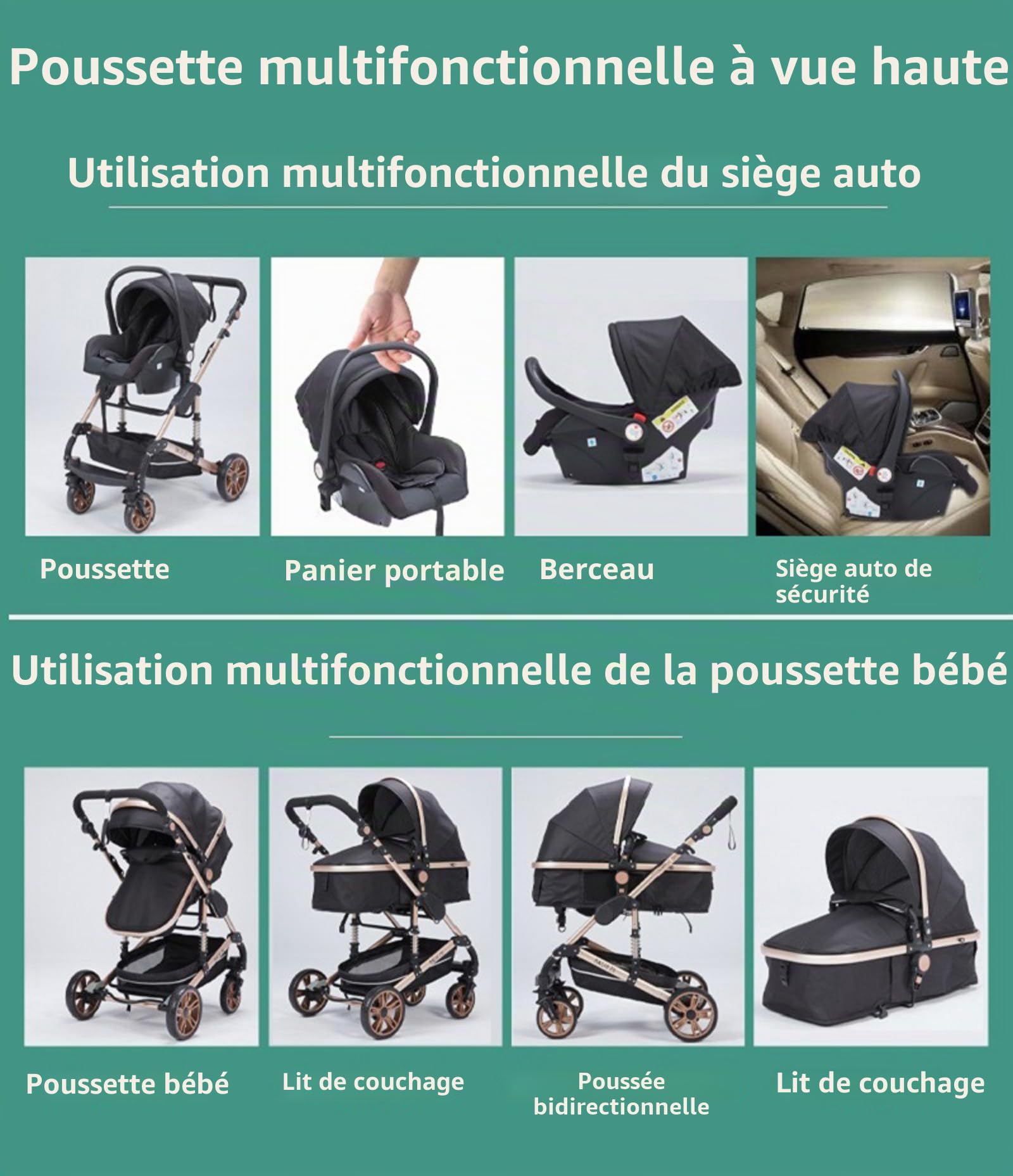 MoLi Poussette 3 en 1, poussette avec mode double poussée réversible, buggy avec grande nacelle confortable, poussette combinée 3 en 1, cadre en alliage d'aluminium, pliable, haute paysage (739 kaki)