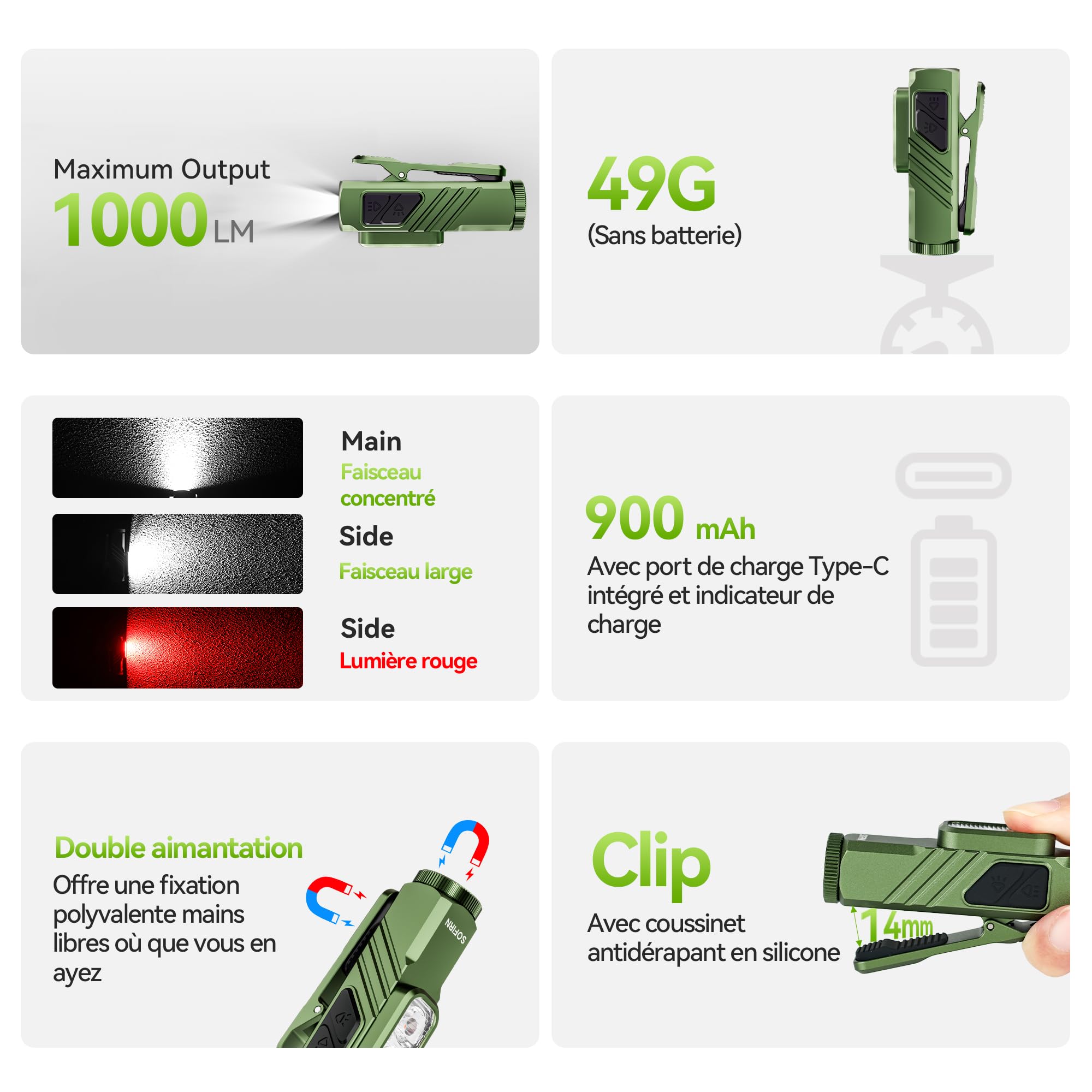 sofirn ST10 Mini Lampe Torche Rechargeable, 1000LM|500LM|Rouge 660NM, Double Aimant, Type-C, Clip, IPX6, Lampe Torche Led Ultra Puissante pour Maison, Promenade du Chien, Pêche, Urgences (vert)