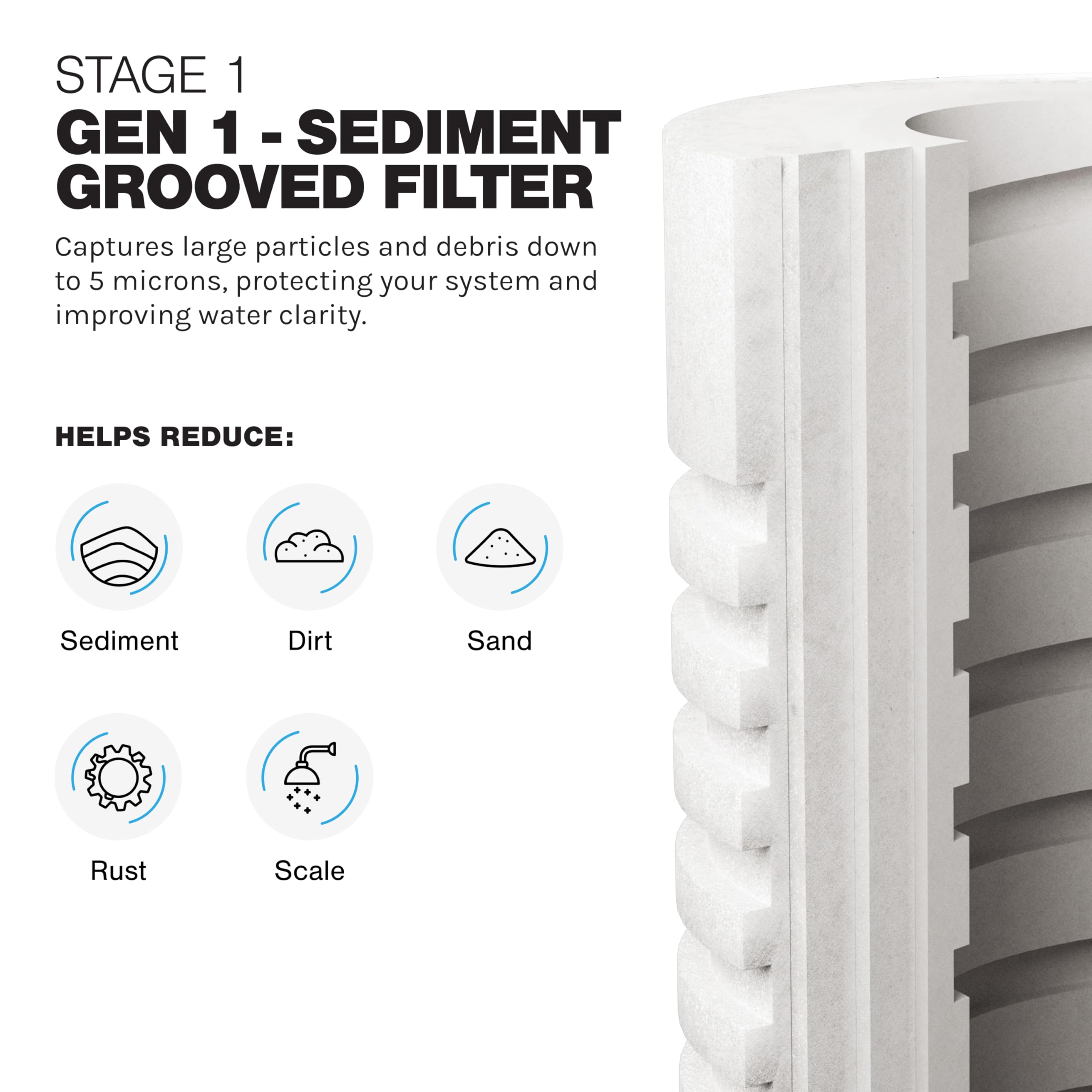 Snapklik.com : iFilters 2-Stage Sediment & CTO Whole House Water Filter ...