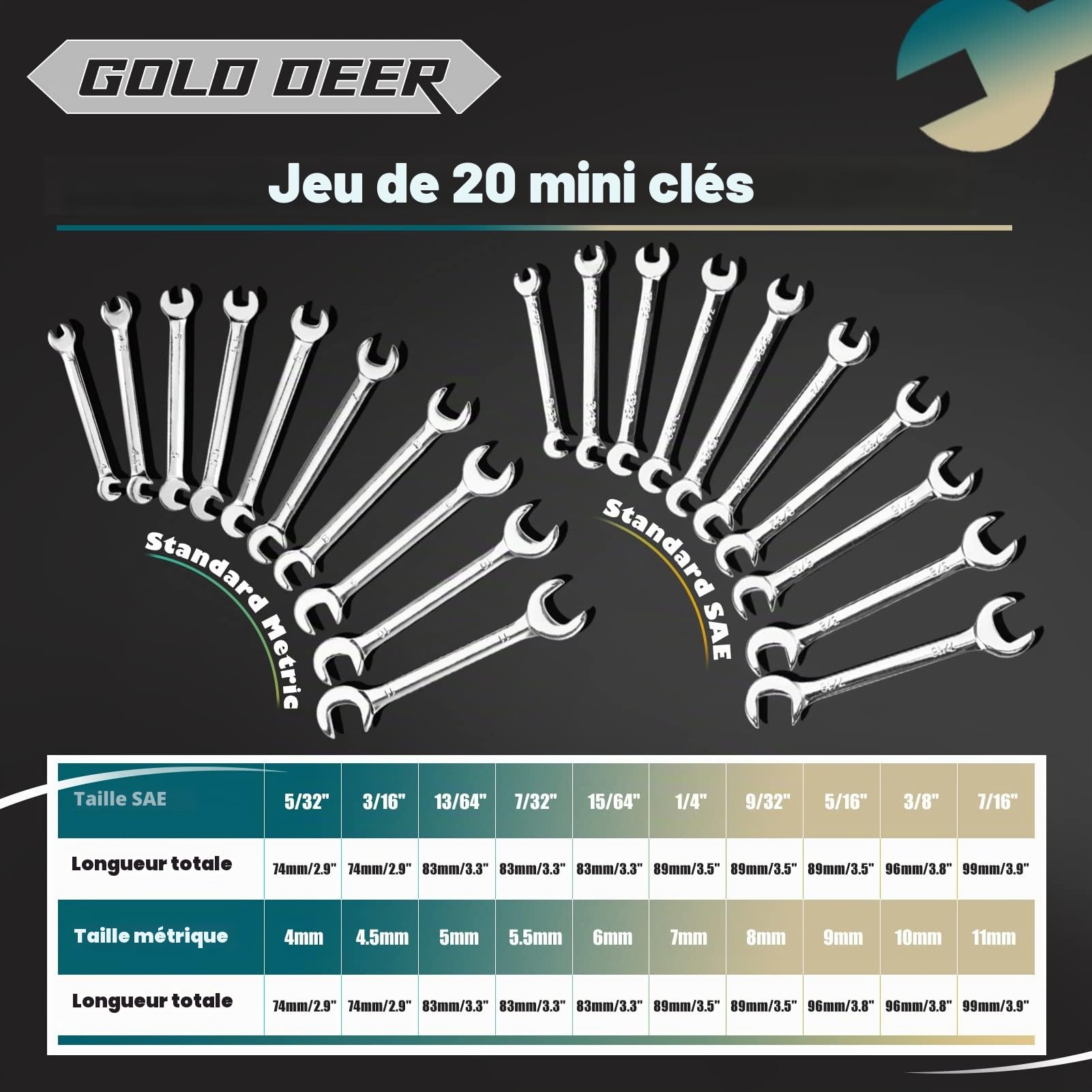 Lot de 20 mini clés à double extrémité ouverte standard métriques et SAE 5/32"-7/16" et 4-11 mm extra fines avec pochette de rangement pour rouleaux, ensemble de clés d'allumage à double