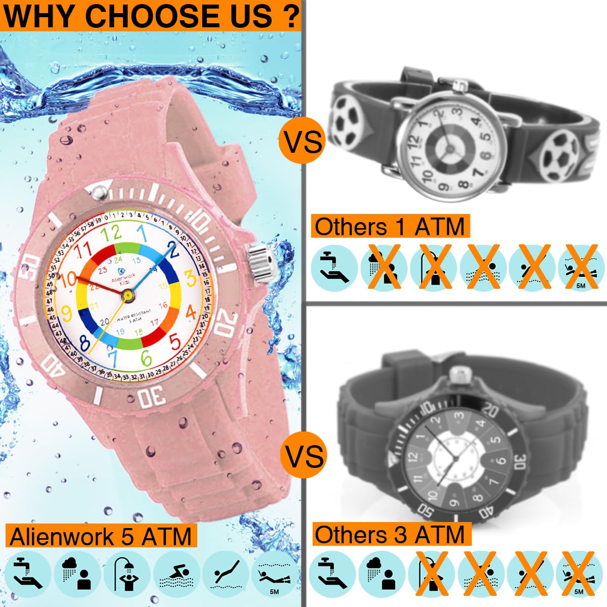 Alienwork Kids Orologio di Apprendimento Bambini Ragazzi Ragazze Tempo di Apprendimento Impermeabile 5 ATM