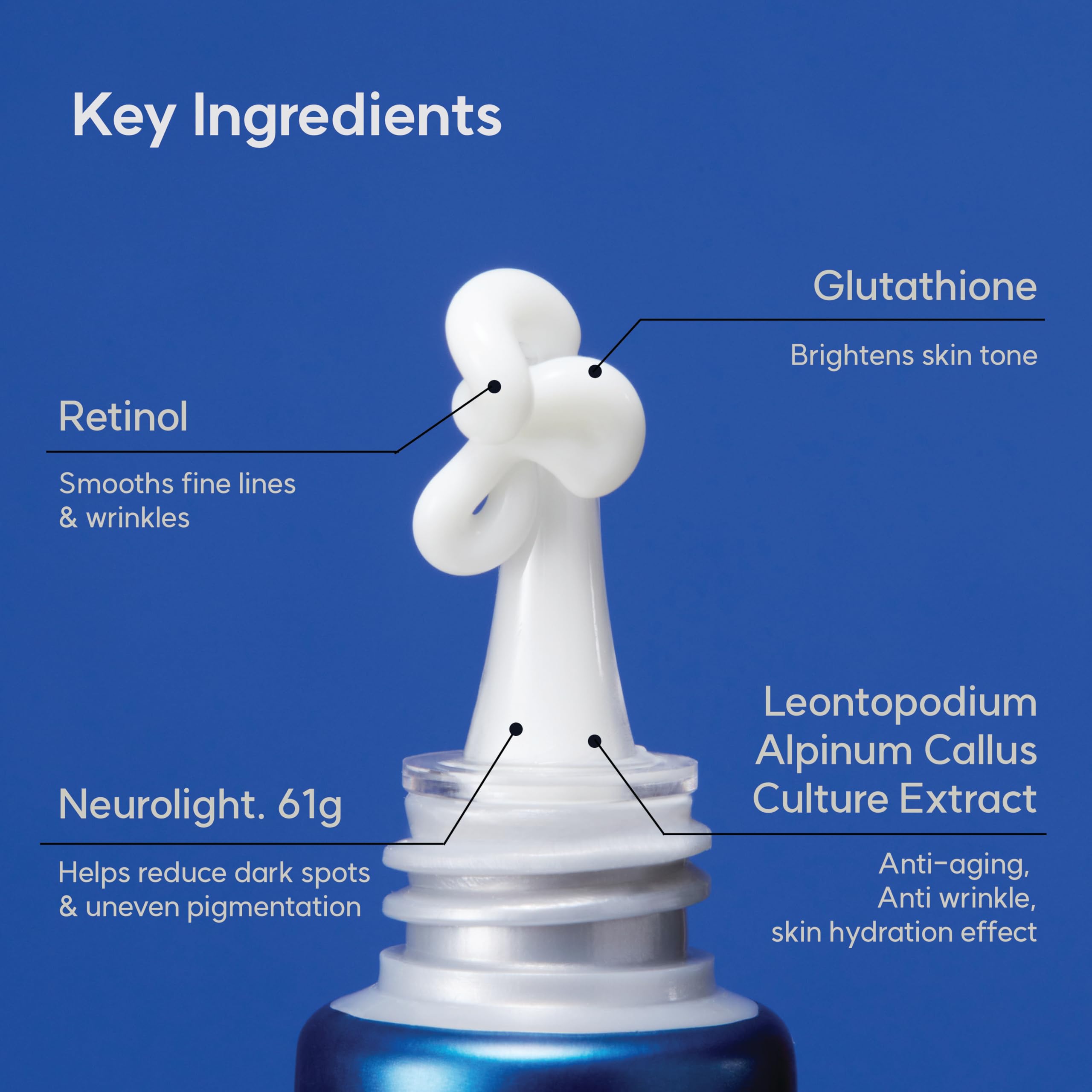 Amazon.com: Glutanex Retinol Eye Cream, 30ml / 1.01 fl oz : Beauty &  Personal Care