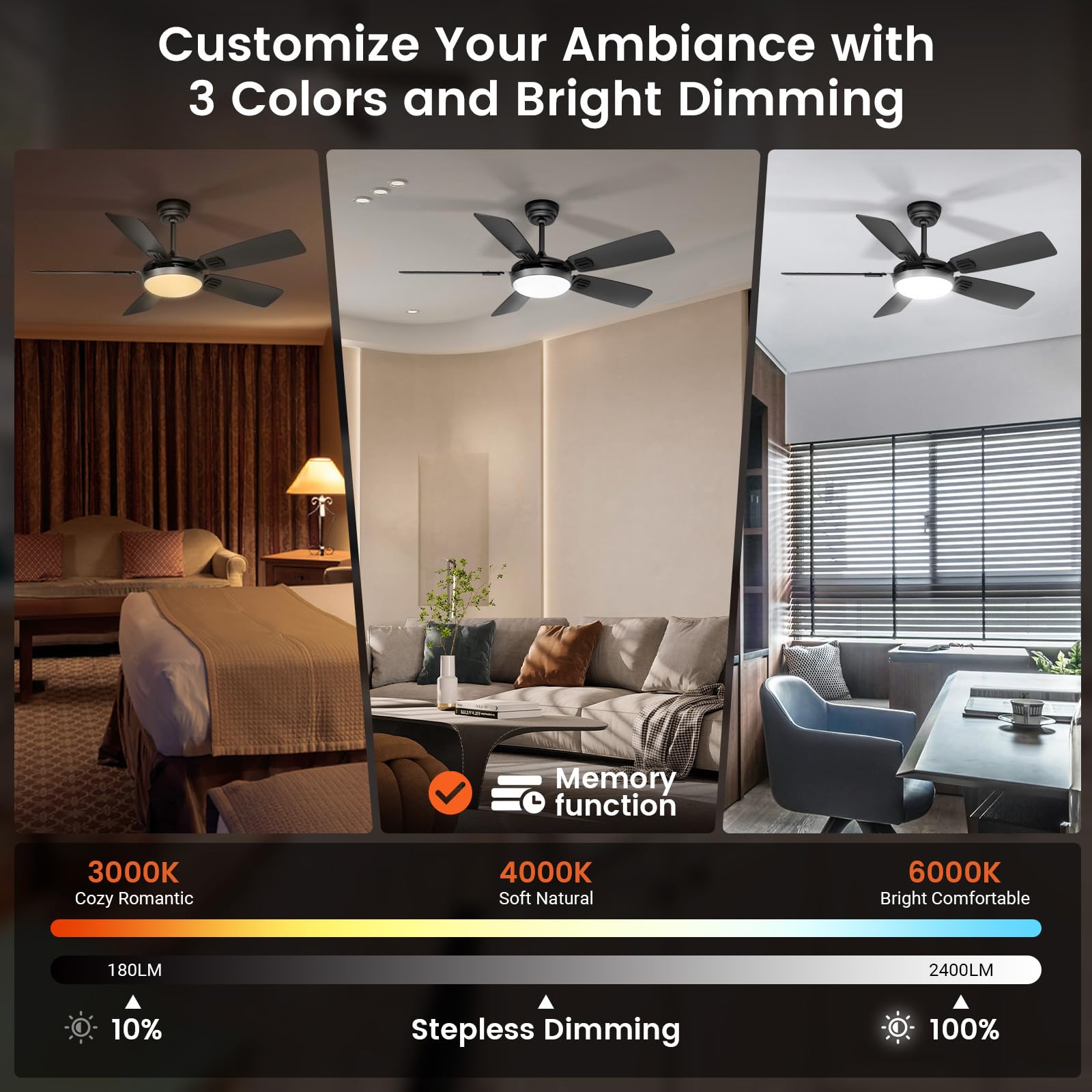 Ventilatore da Soffitto con Luce LED Ø132cm, App e Telecomando | Silenzioso, 5 Pale, Funzione Estate-Inverno, 6 Velocità, 3 Colori Dimmerabili, Timer per Camera da Letto e Soggiorno