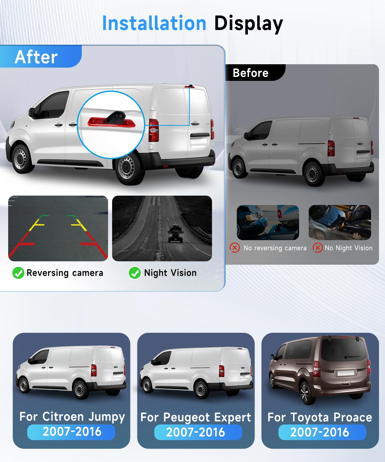 Hodozzy Caméra de Recul pour Citroen Jumpy/Peugeot Expert/Toyota Proace/Fiat Scudo 2007-2016,Caméra de Troisième Feu Stop de Voiture,Vision Nocturne IR, Etanche IP67,Angle Réglable,Avec Ligne Inversée