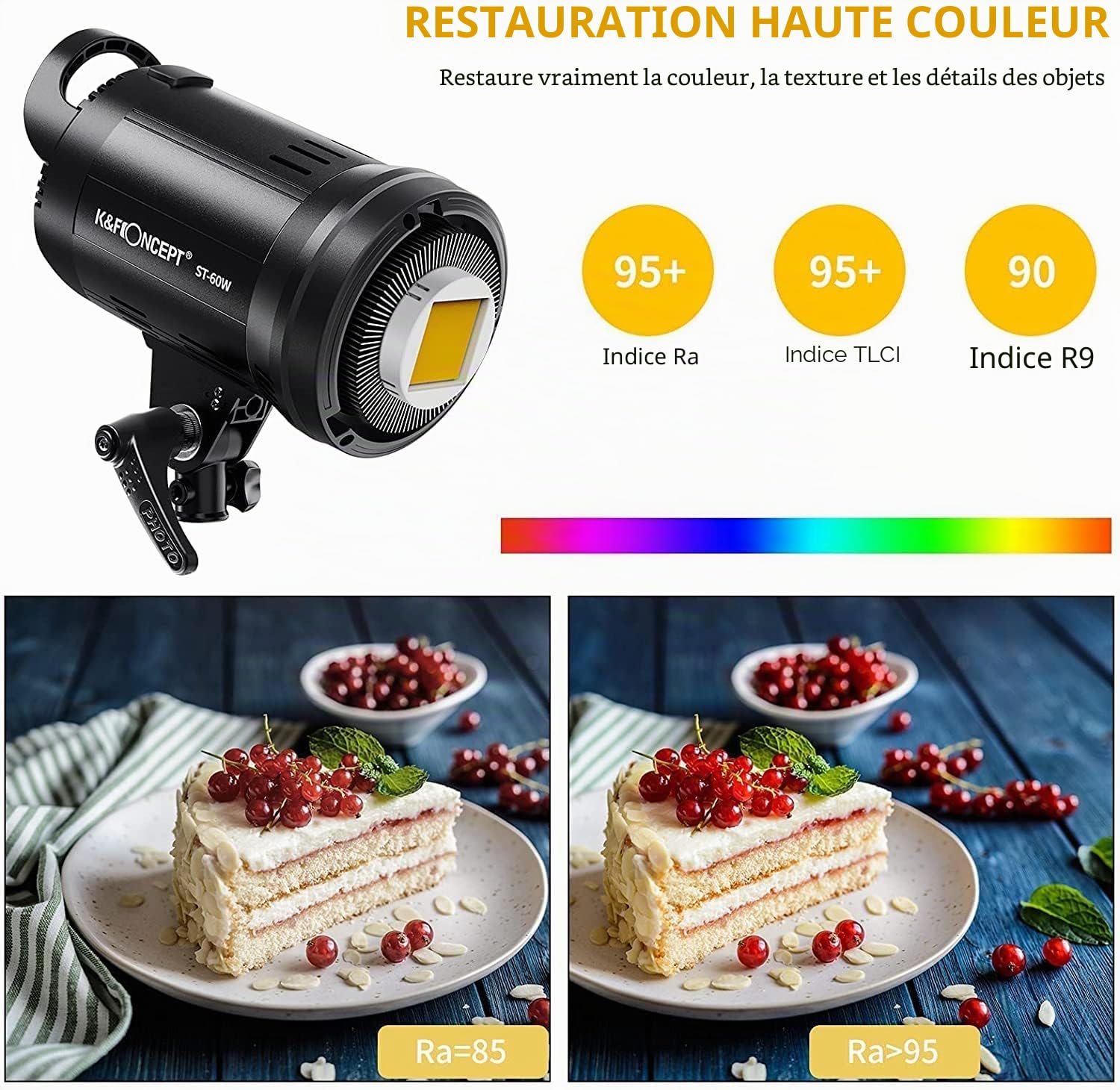 K&F CONCEPT Flash Studio LED SL-60W CRI 95+ Projecteur LED avec Déclencheur,Réflecteur,Monture Bowens, Eclairage pour Vidéo Photo Studio et Photo Extérieure